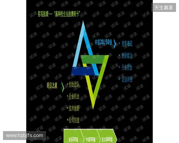 iM推荐的明日之星fnl何许人也? iM推荐的明日之星fnl何许人也?